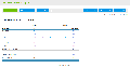 Customer Service Software Reports: Customer Satisfaction Report 
